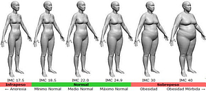 calcular indice de masa corporal